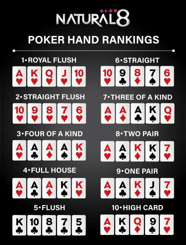 Rules of playing cards